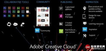 從道可道到Adobe 軟件服務(wù)模式的云端重塑